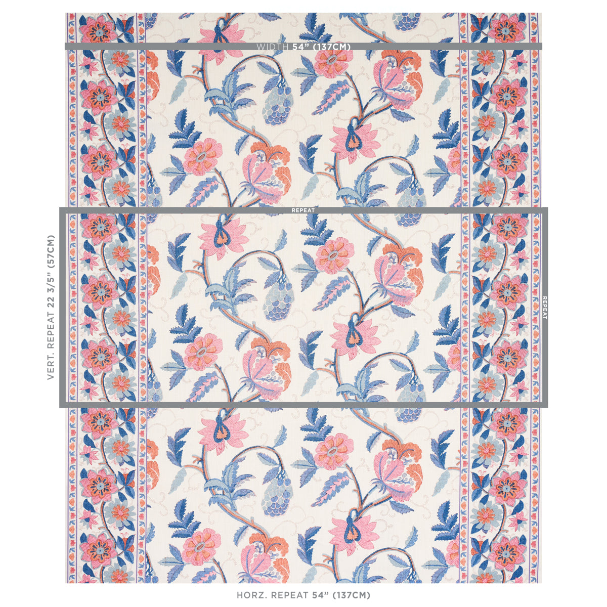 INDALI-BORDERED-LINEN-ROSE-AND-INDIGO-SCHUMACHER-180112