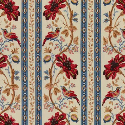 Brunschwig & Fils Fabric 8012137.195 Le Lac Border Red/Blue