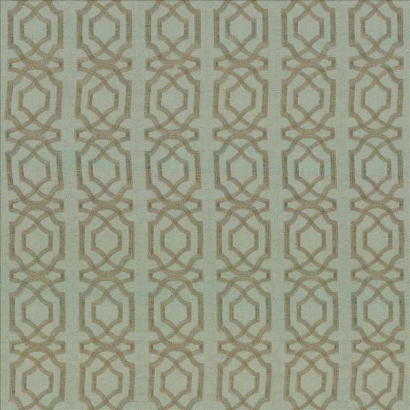 Kasmir Fabric Abacot Aqua