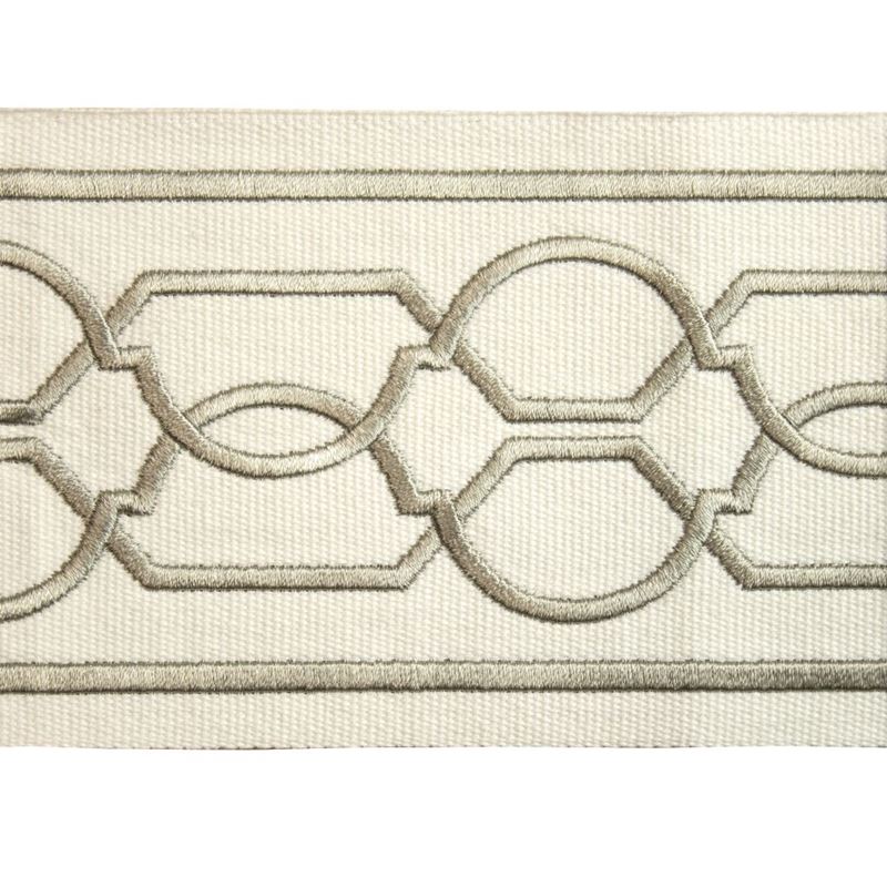 RM Coco Trim BD118 Border 4" Mist