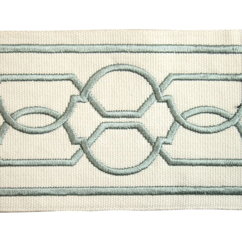 RM Coco Trim BD118 Border 4" Seaspray