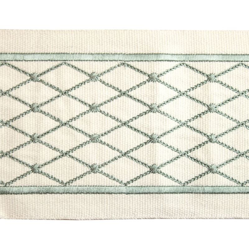 RM Coco Trim BD129 Border 4" Spa