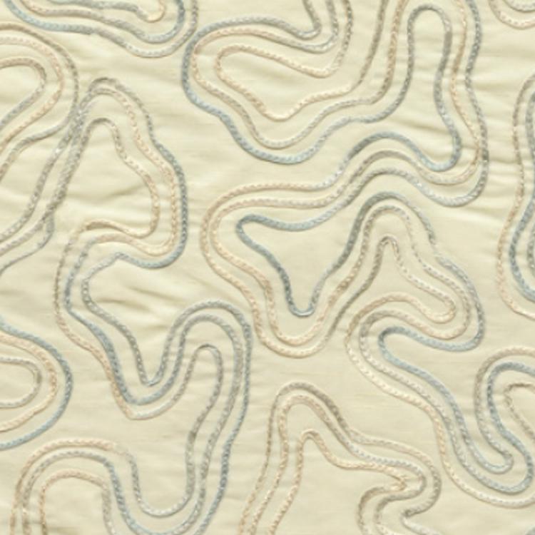 RM Coco Fabric COOL RIVER Aqua