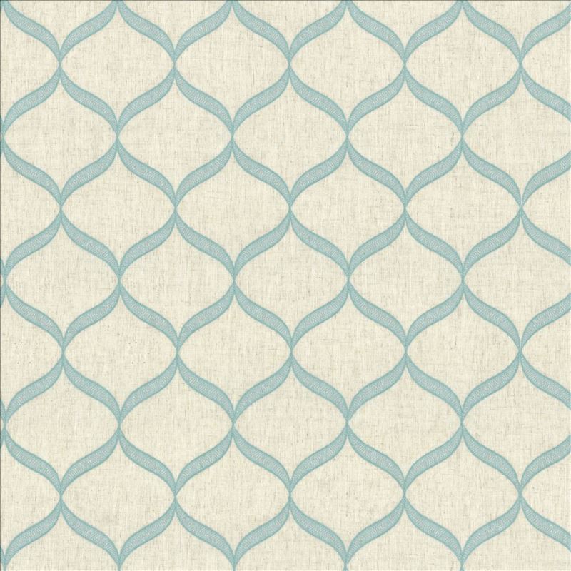 Kasmir Fabric Mimosa Teal